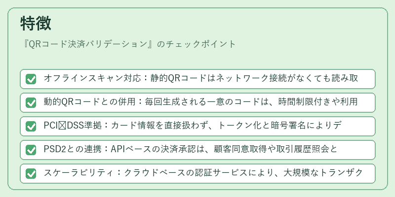 特徴（QRコード決済バリデーション）の図解