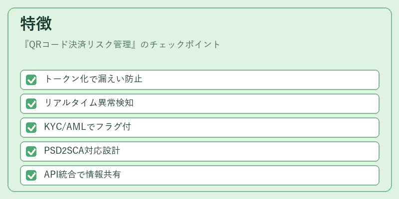 特徴（QRコード決済リスク管理）の図解