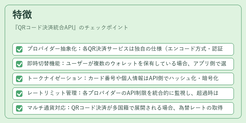 特徴（QRコード決済統合API）の図解