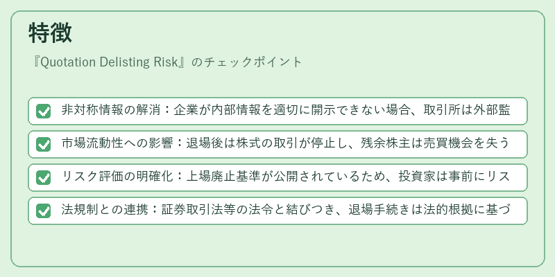 特徴（Quotation Delisting Risk）の図解