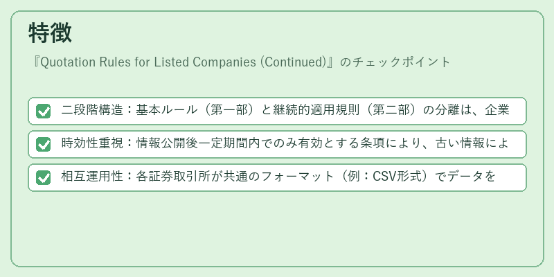 特徴（Quotation Rules for Listed Companies (Continued)）の図解