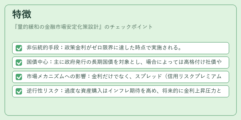 特徴（量的緩和の金融市場安定化策設計）の図解