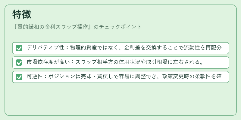 特徴（量的緩和の金利スワップ操作）の図解