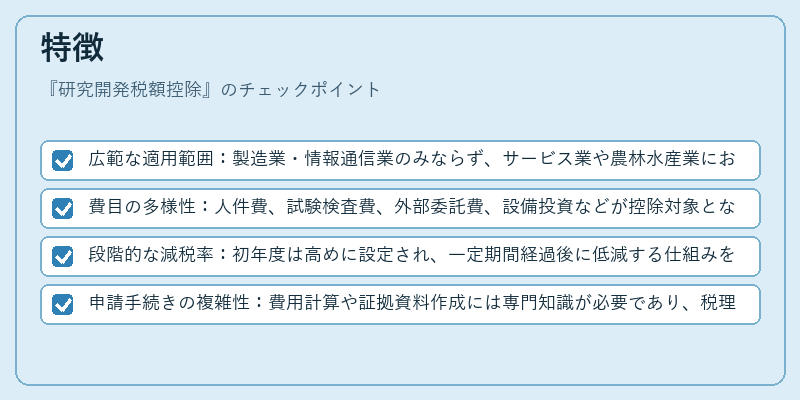 特徴（研究開発税額控除）の図解
