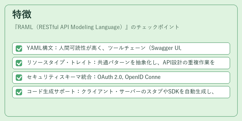 特徴(RAML(RESTful API Modeling Language))の図解