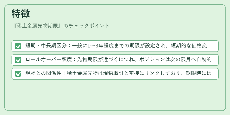 特徴（稀土金属先物期限）の図解