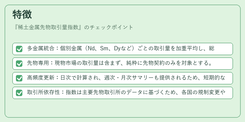 特徴（稀土金属先物取引量指数）の図解