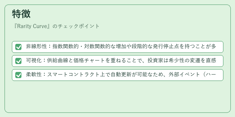 特徴（Rarity Curve）の図解