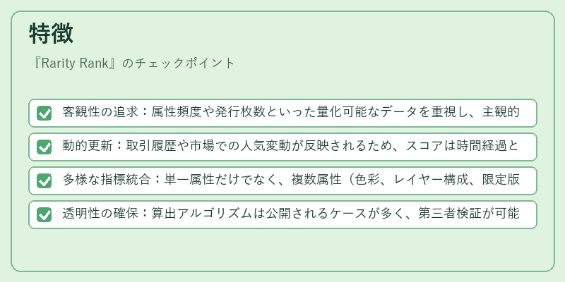 特徴(Rarity Rank)の図解