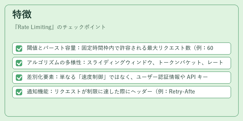 特徴（Rate Limiting）の図解
