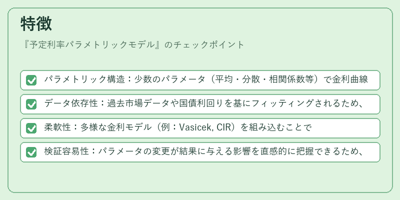 特徴（予定利率パラメトリックモデル）の図解