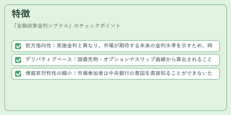 特徴（金融政策金利シグナル）の図解