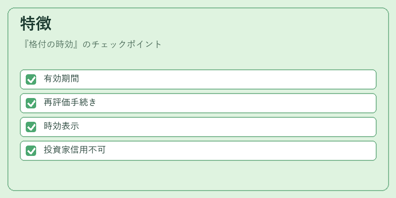 特徴（格付の時効）の図解