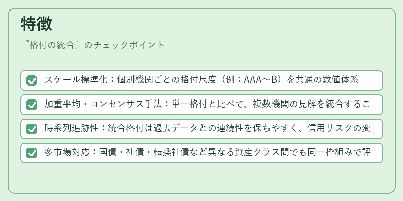 特徴（格付の統合）の図解