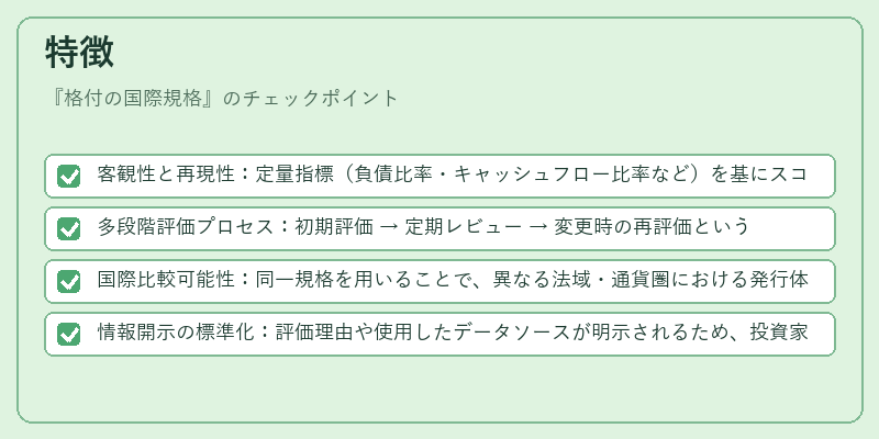 特徴（格付の国際規格）の図解