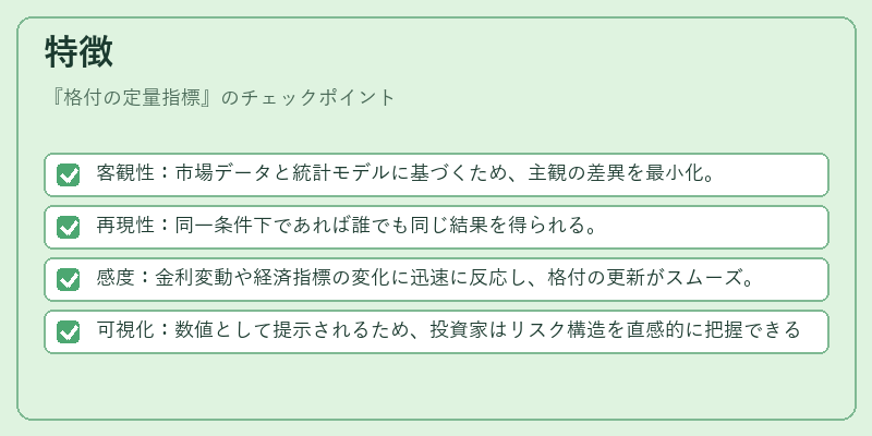 特徴（格付の定量指標）の図解