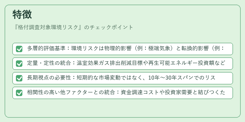 特徴（格付調査対象環境リスク）の図解