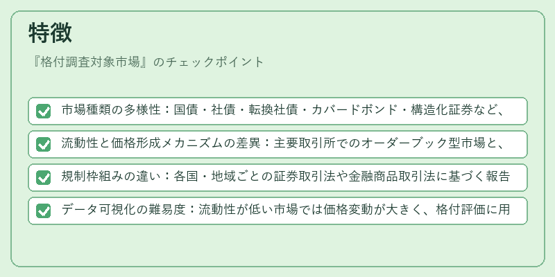 特徴（格付調査対象市場）の図解