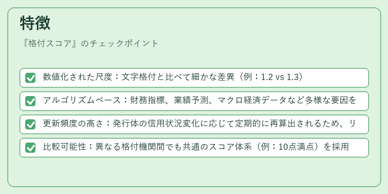 特徴（格付スコア）の図解