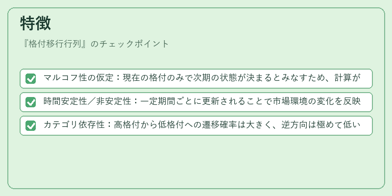 特徴（格付移行行列）の図解