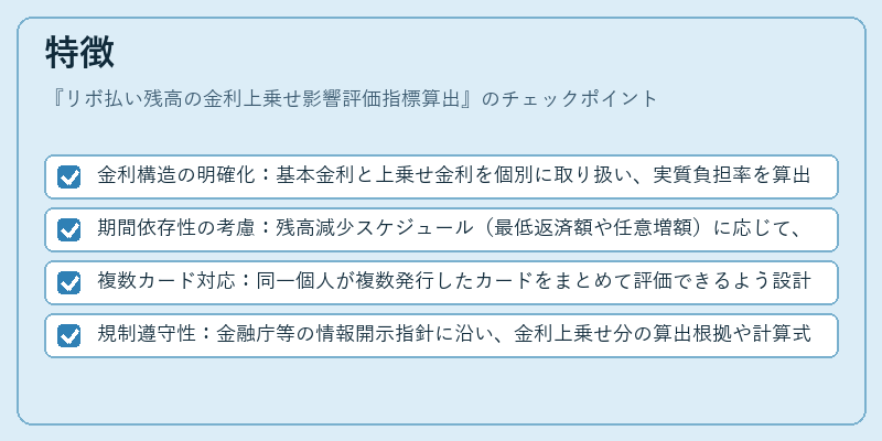 特徴(リボ払い残高の金利上乗せ影響評価指標算出)の図解