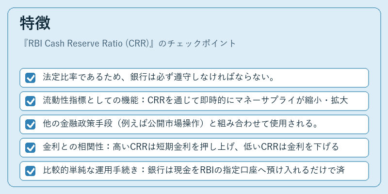 特徴（RBI Cash Reserve Ratio (CRR)）の図解