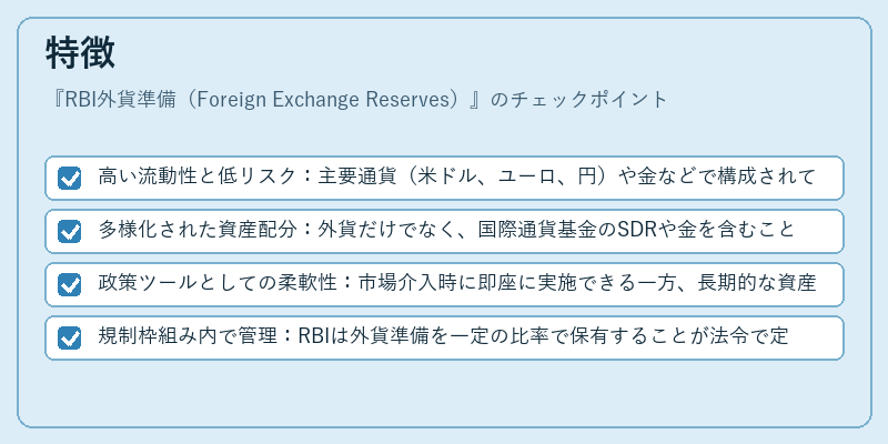 特徴（RBI外貨準備（Foreign Exchange Reserves））の図解