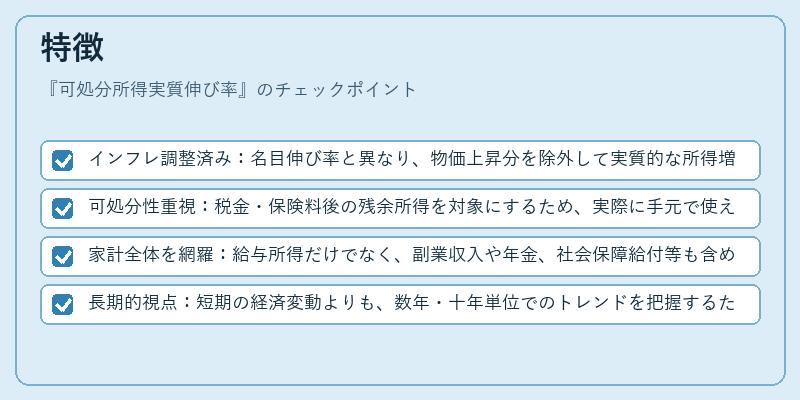 特徴(可処分所得実質伸び率)の図解