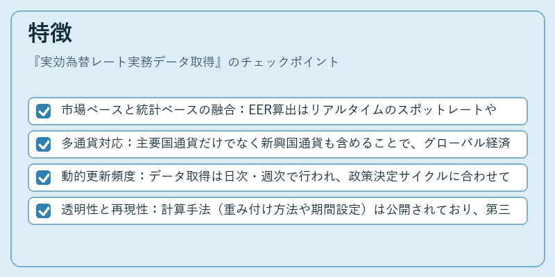 特徴（実効為替レート実務データ取得）の図解