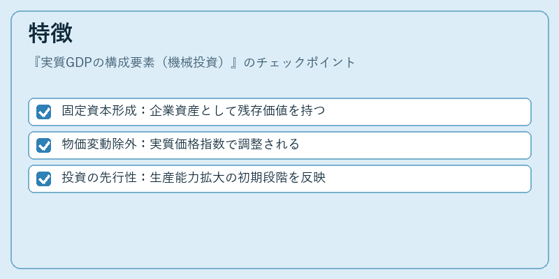 特徴（実質GDPの構成要素（機械投資））の図解