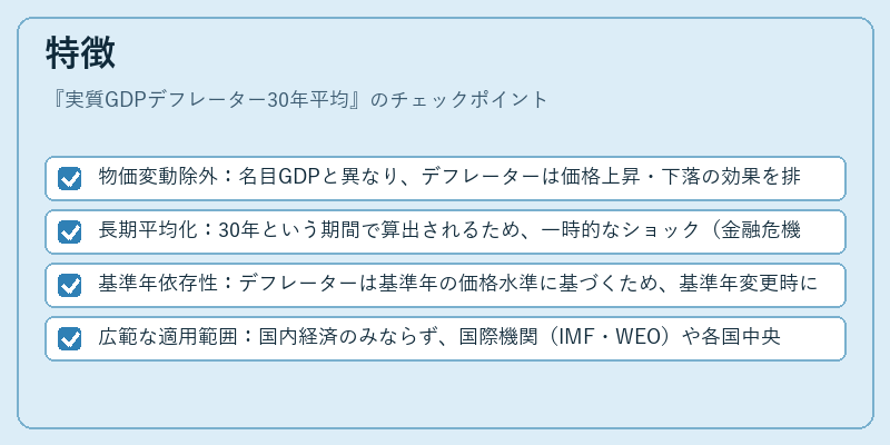 特徴(実質GDPデフレーター30年平均)の図解