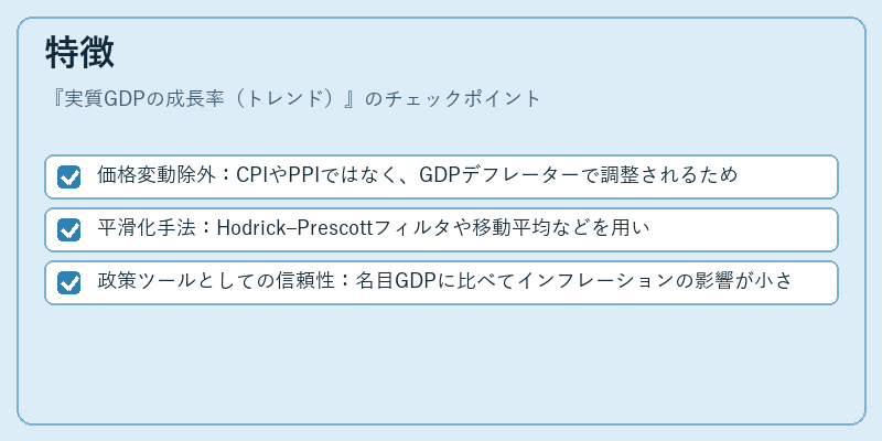 特徴（実質GDPの成長率（トレンド））の図解