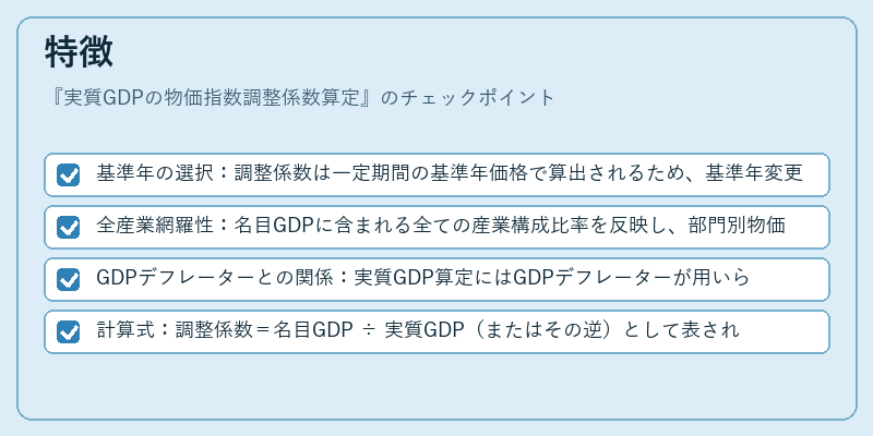 特徴（実質GDPの物価指数調整係数算定）の図解