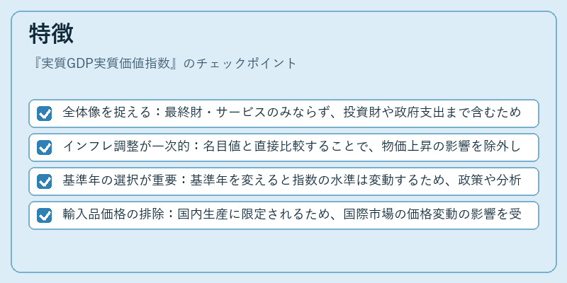 特徴(実質GDP実質価値指数)の図解
