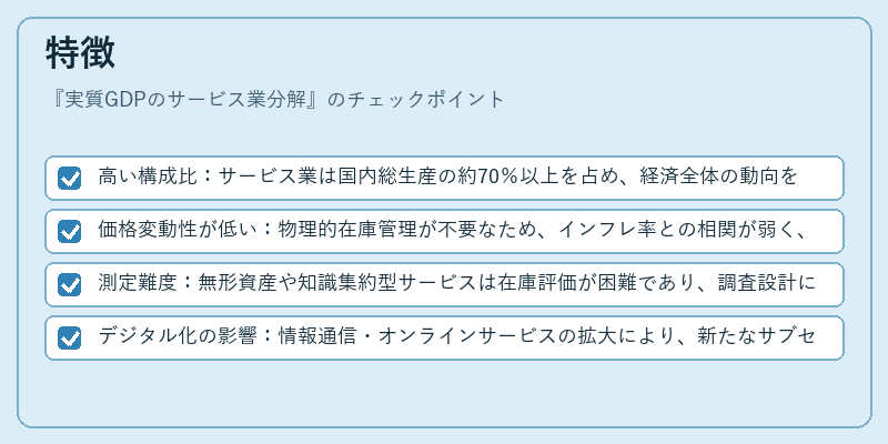 特徴(実質GDPのサービス業分解)の図解