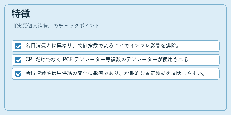 特徴（実質個人消費）の図解