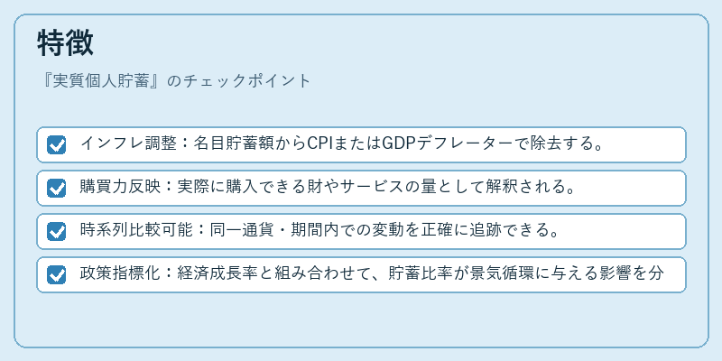 特徴(実質個人貯蓄)の図解