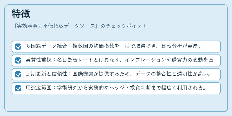 特徴（実効購買力平価指数データソース）の図解