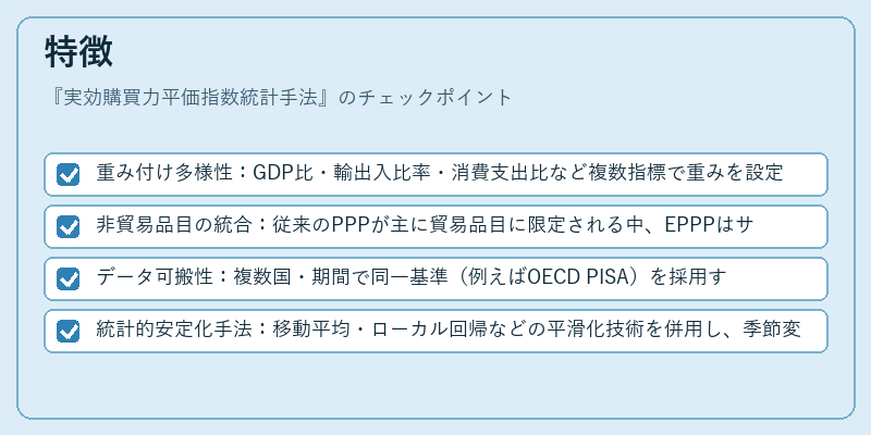 特徴（実効購買力平価指数統計手法）の図解