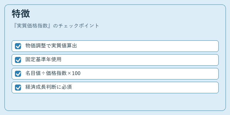 特徴(実質価格指数)の図解