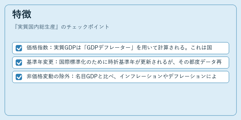 特徴(実質国内総生産)の図解