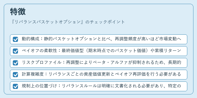 特徴(リバランスバスケットオプション)の図解