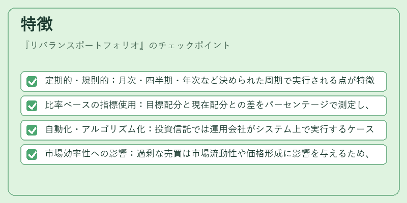 特徴（リバランスポートフォリオ）の図解