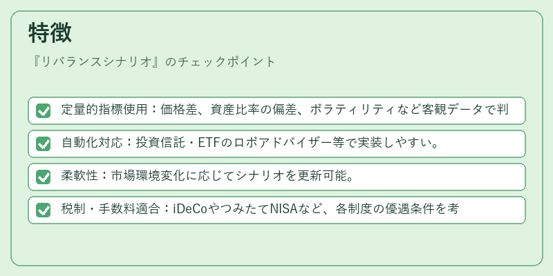 特徴（リバランスシナリオ）の図解
