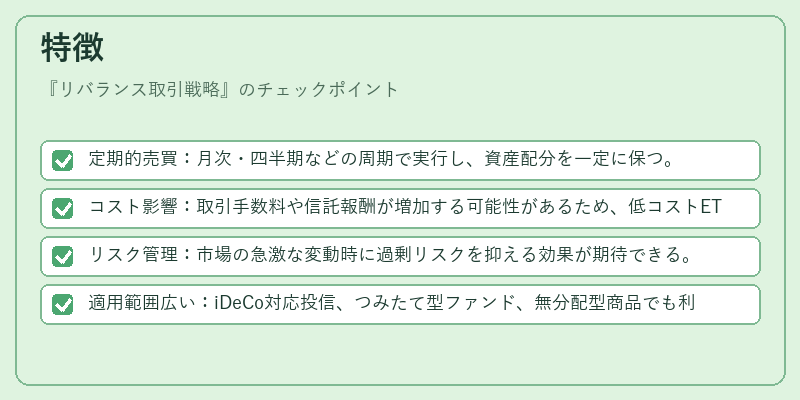 特徴(リバランス取引戦略)の図解