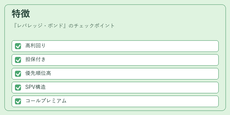 特徴(レバレッジ・ボンド)の図解