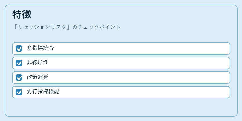 特徴（リセッションリスク）の図解