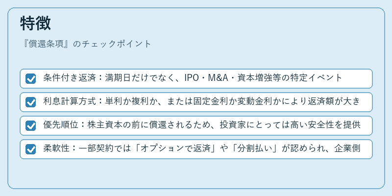 特徴(償還条項)の図解