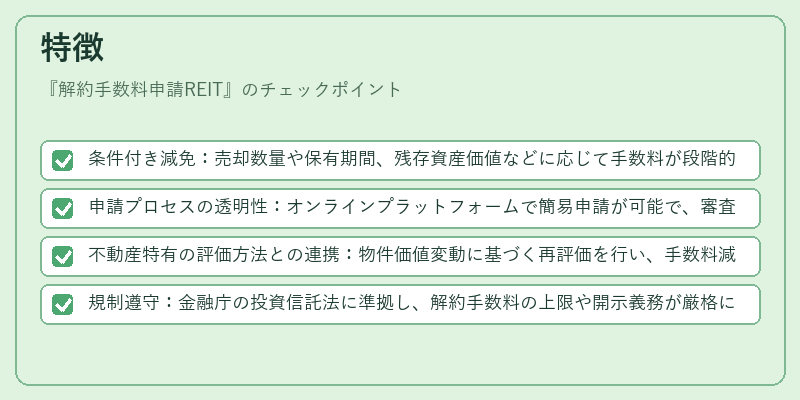 特徴（解約手数料申請REIT）の図解