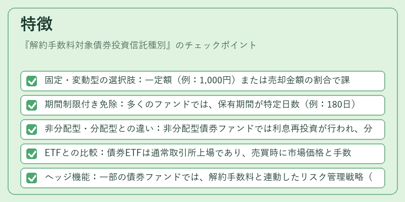 特徴（解約手数料対象債券投資信託種別）の図解